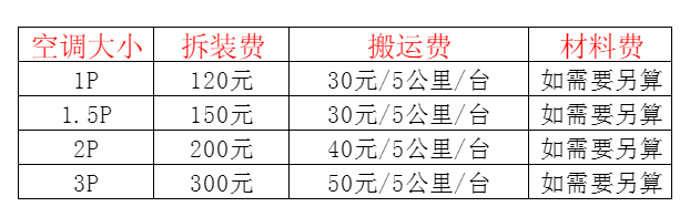 开原空调移机及费用电话在哪里找